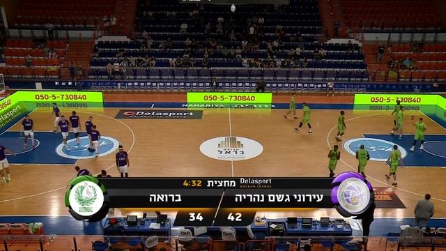 Ironi Rain Nahariya vs BC Beroe смотреть онлайн