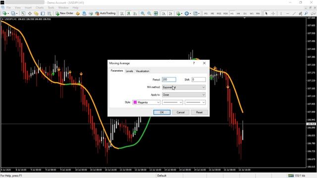 How to Add 200 EMA смотреть онлайн