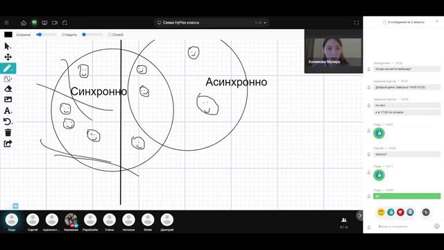 Вебинар про HyFlex, версия Брайана Битти смотреть онлайн