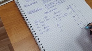 Лабораторная работа № 6 для 7 класса по физике "Градуирование пружины и измерение сил динамометром"