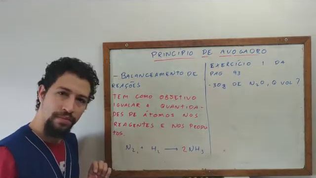 Aula5 07 04 2020 Nicolas Química Principio de avogadro 1EM смотреть онлайн