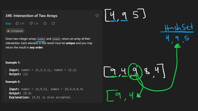 Leetcode 349: Intersection of Two Arrays (RU) смотреть онлайн