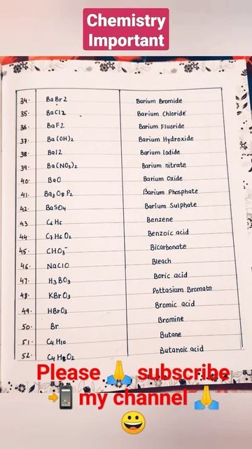 Important chemical formula and there formula смотреть онлайн