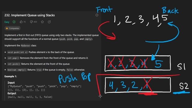 Leetcode 232: Implement Queue using Stacks (RU) смотреть онлайн