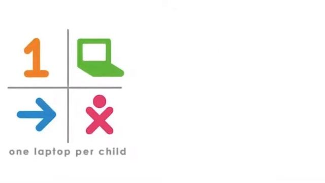 Sugar Labs Promo video 2018 смотреть онлайн