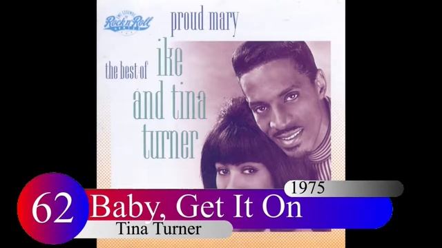 Tina Turner's Music Career (1958-2020) смотреть онлайн
