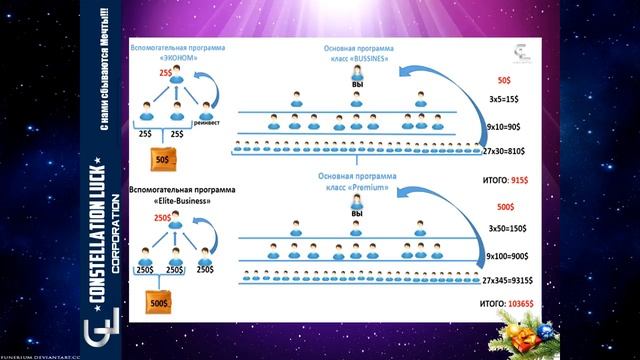 Мы работаем без админов и президентов! А Вы???? смотреть онлайн