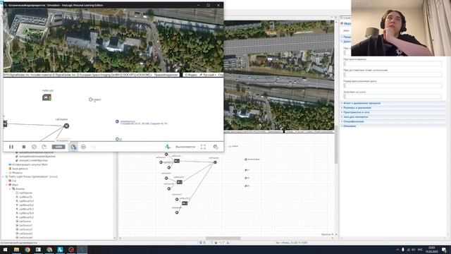 AnyLogic оптимизация перекрестка