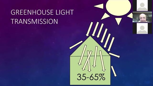New Daily Lighting Integral Maps смотреть онлайн
