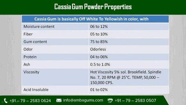 Cassia Gum Powder Manufacturer & Exporter - www.ambagums.com смотреть онлайн