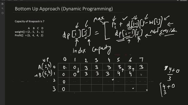 Knapsack 0/1 with detailed explanation смотреть онлайн