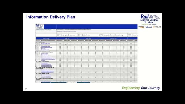 BIM: Building Information Management - Chris Conroy смотреть онлайн