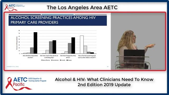 Alcohol & HIV: What Clinicians Need To Know Part 2 смотреть онлайн