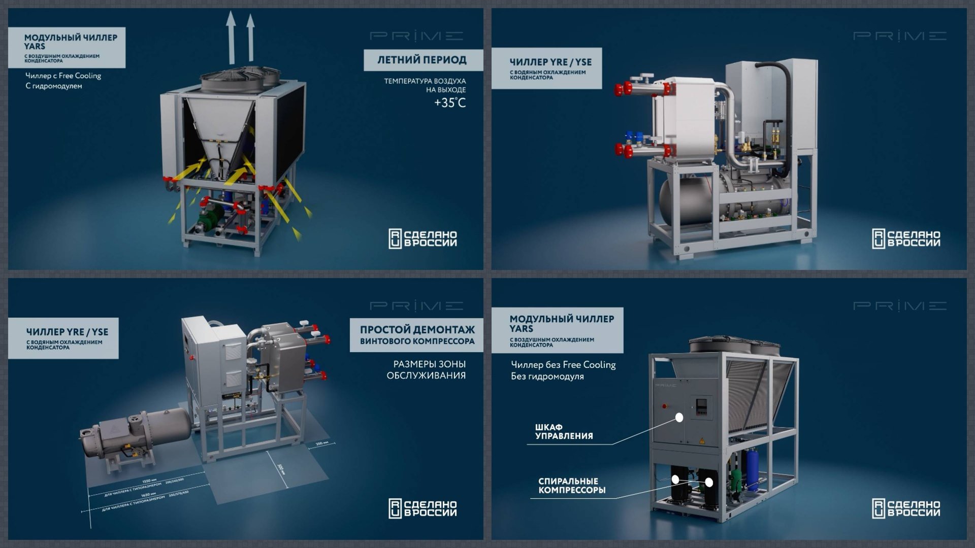 Презентация холодильных машин PRIME смотреть онлайн