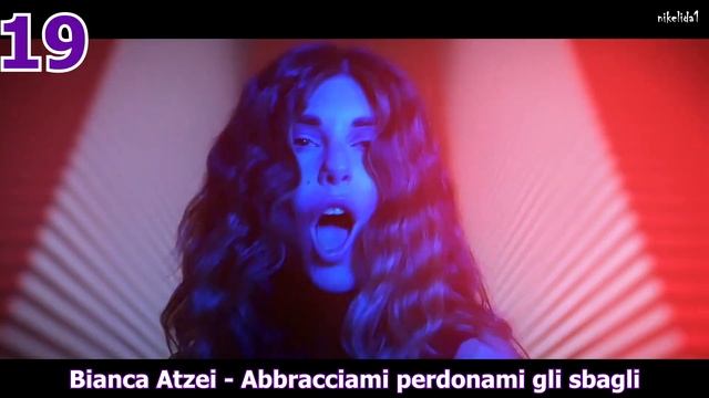 TOP 40 ITALIAN SONGS 2015 - 2020