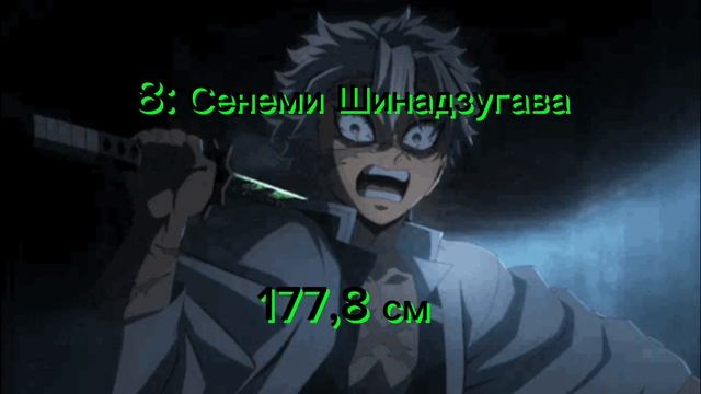 топ 15 самых высоких персонажей из крд смотреть онлайн