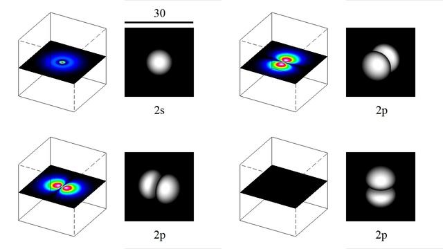 Quantum Mechanics 6a - Hydrogen I смотреть онлайн