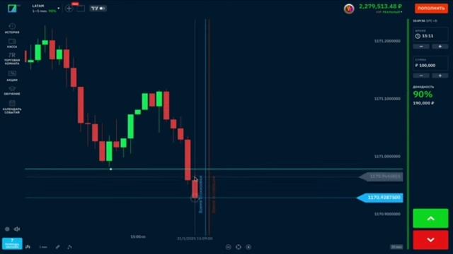 стратегия📈 💸💸💸💸💸🤑🤑🤑