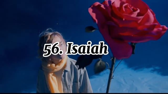 Top 1000 USA Baby Boy Names part 1| USA Baby Boy Names 2023 | baby names смотреть онлайн
