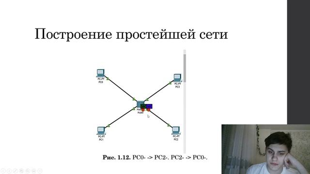 АЛС. ЛР1. Защита смотреть онлайн