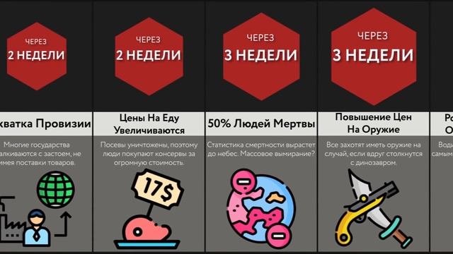 Если Динозавры Оживут смотреть онлайн