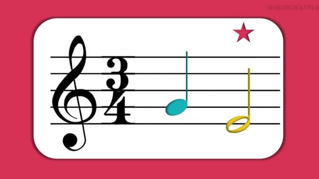 фрагмент сольфеджио эхо смотреть онлайн