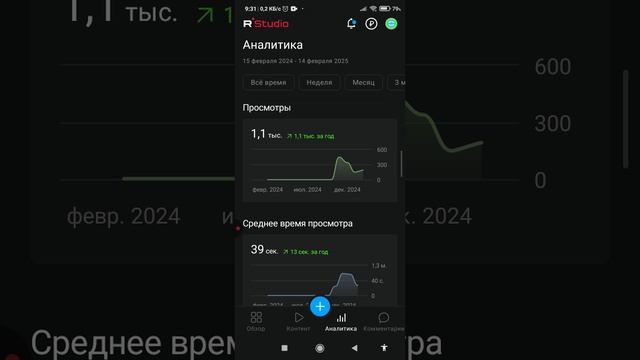 содержание смотреть онлайн