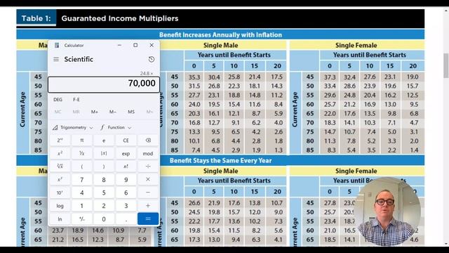 How Much is Your Pension Worth? Calculate its value to your net worth. смотреть онлайн