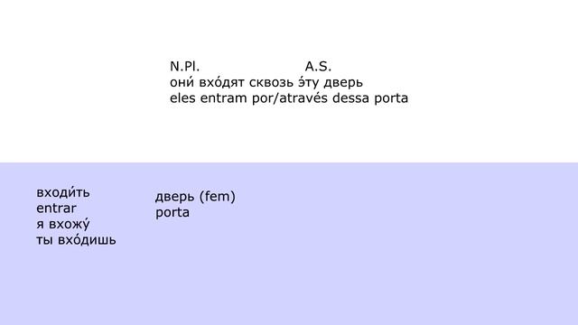 Russo: Prática: Frases no caso acusativo смотреть онлайн
