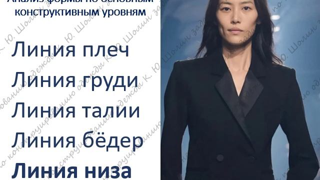 1 Анализ -isabel-marant