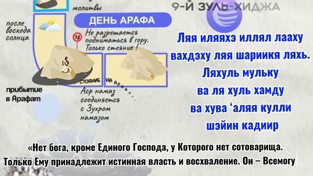 Как совершит Хадж правильно .Пошагово все обряды Хаджа за 5 минут. смотреть онлайн