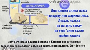 Как совершит Хадж правильно .Пошагово все обряды  Хаджа за 5 минут.