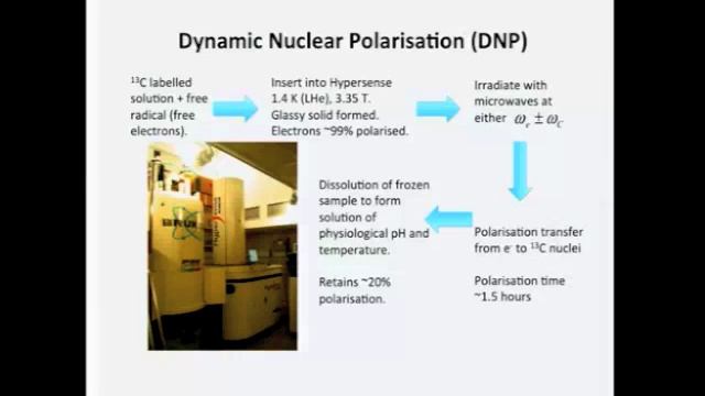 Low-temperature physics and why it helps to run in a corridor by Debbie Hill смотреть онлайн