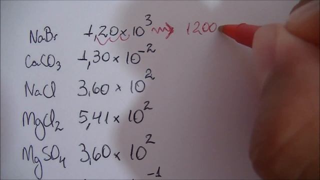 [Questão Comentada] - ENEM - Tema: SOLUBILIDADE SAIS ÁGUA DO MAR смотреть онлайн