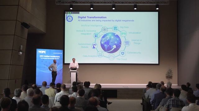 OPC Day 2019 - Tetra Pak Packaging Solutions by Albert Norberg смотреть онлайн
