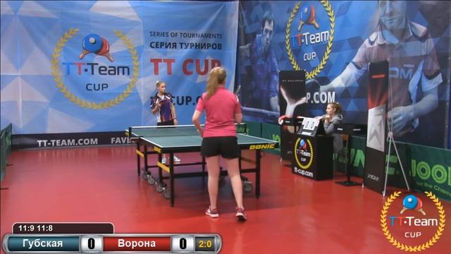 Губская - Ворона . 3 февраля 2016 TT Cup смотреть онлайн