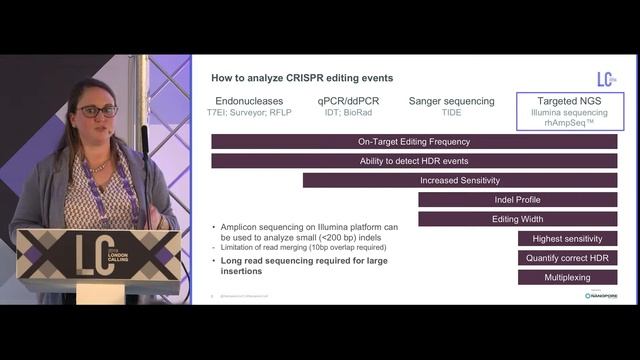 Characterizing large homology directed repair (HDR) insertions... | Mollie Schubert смотреть онлайн