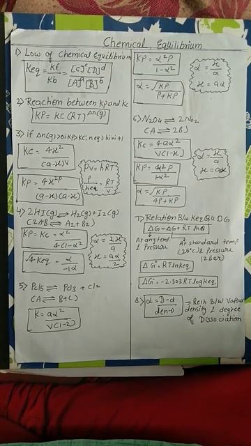 chemical Equilibrium class 11 All formulas смотреть онлайн