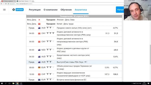 Прямая трансляция OLYMP TRADE Новостной стрим от 27.04.2018 смотреть онлайн
