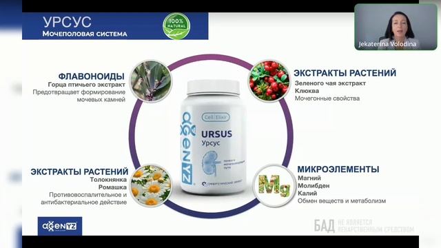 Здоровье мочеполовой системы Урсус смотреть онлайн