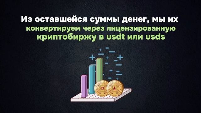 Законные выплаты сотрудникам в криптовалюте смотреть онлайн