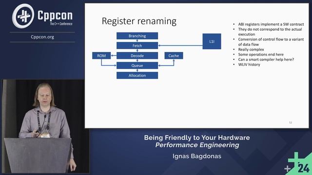 Performance Optimization in Software Development - Being Friendly to Your Hardware - Ignas Bagdonas смотреть онлайн