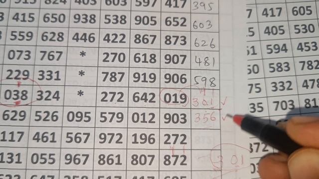 One Set 301 Formula For 02.05.2024 Thai Lottery смотреть онлайн