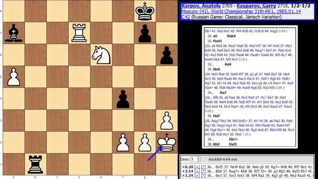 World Championship 1984-Game 41-Karpov,Anatoly-Kasparov,Garry смотреть онлайн
