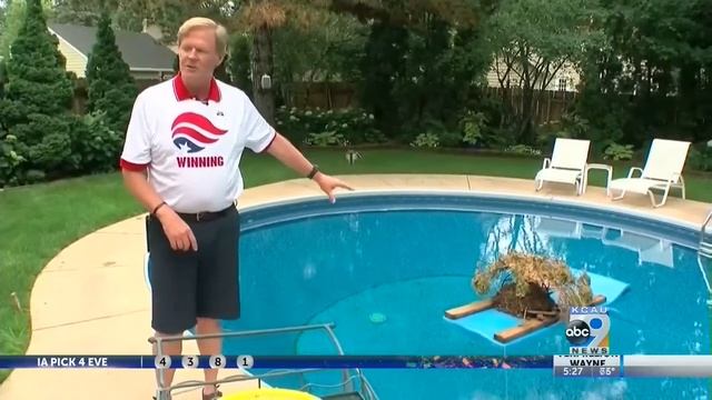 Man Made Duck Nest - 6/28/2018 смотреть онлайн