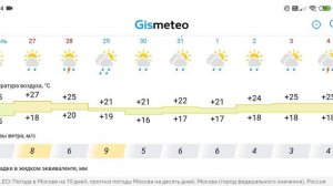 Погода на 10 дней в Москве #гисметео #погода