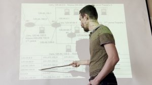 15.02.2025 Первая лекция по протоколам Интернета (маршрутизация)