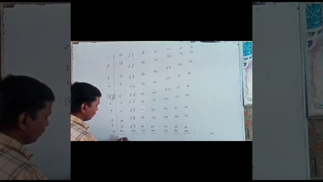 Sum of 1to10,OR11to 20 in only 3 minutes смотреть онлайн