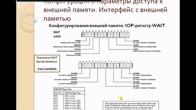 РПО ЦОС: Лекции (Модуль 2. Лекция № 2) смотреть онлайн