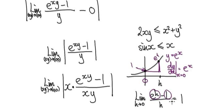 Video 3125 - Calculus 3, Multivariable Limits, e смотреть онлайн